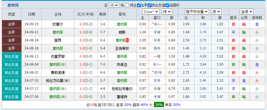 哥.png