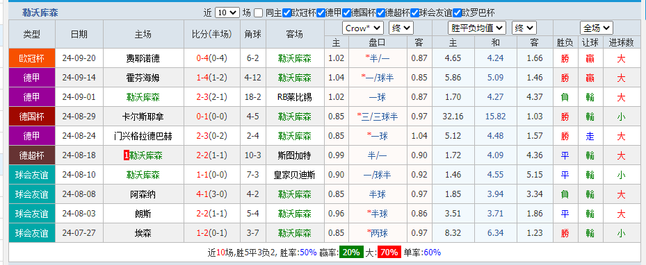 库森2.png