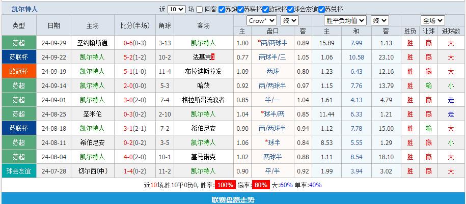 360截图20241001161426195.jpg