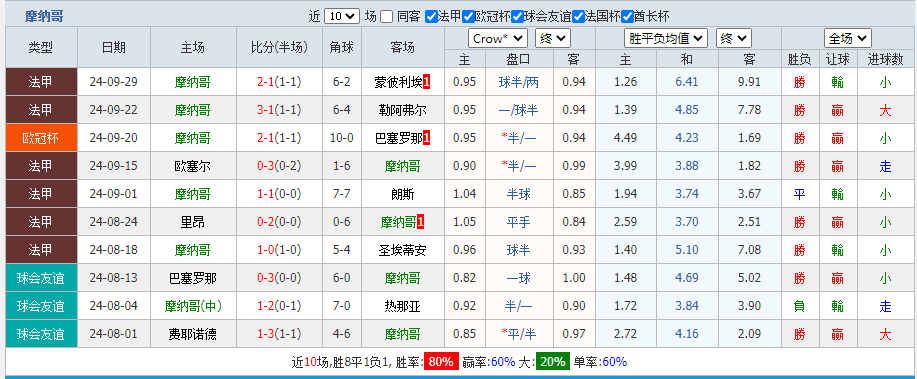 哥.png