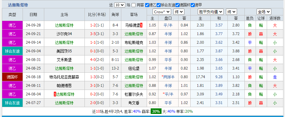 达.png