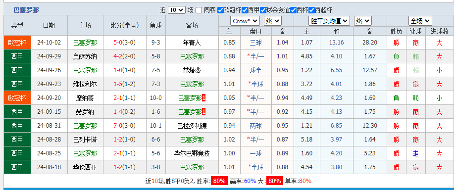 巴塞.png