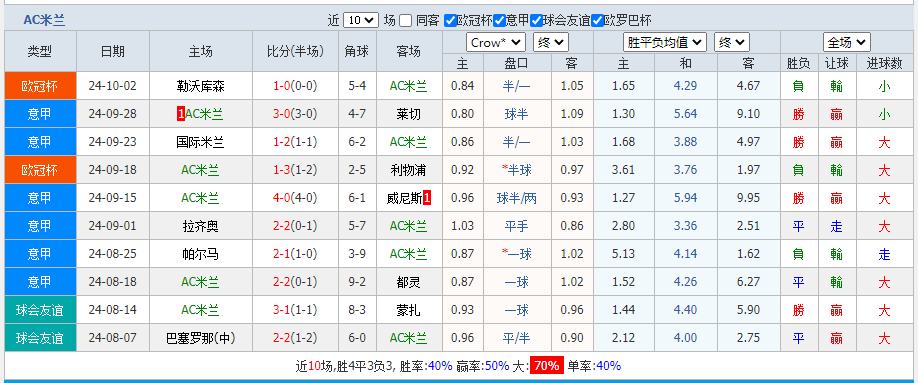 米兰2.png