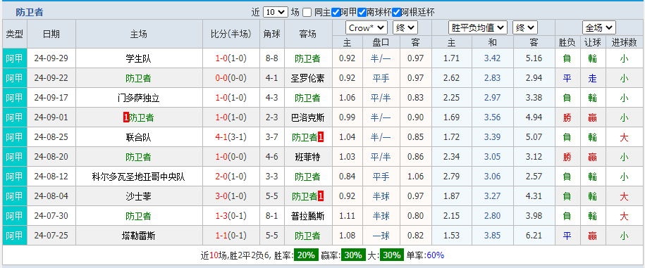 者.png