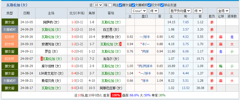 伦加.png