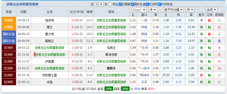 波黑.png