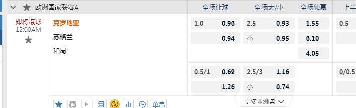 克罗地亚.jpg