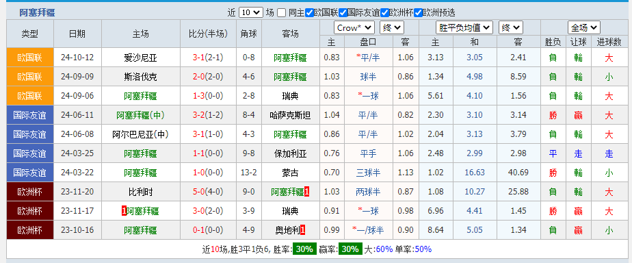 阿.png