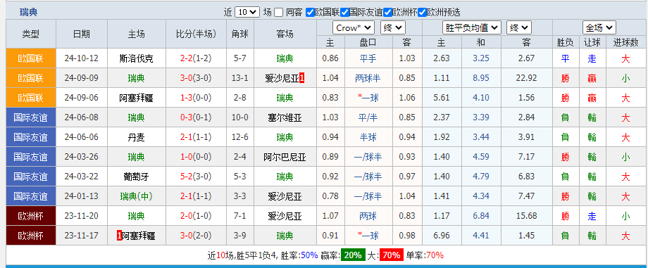瑞典.png