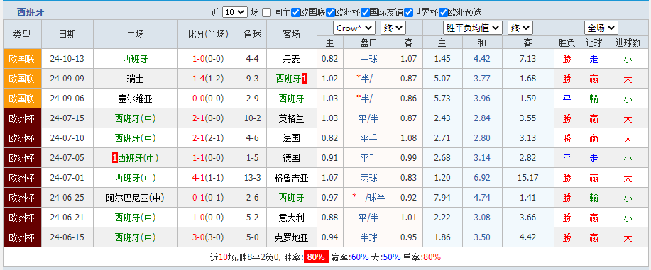 西班牙.png