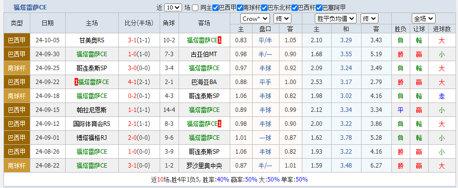 福2.png