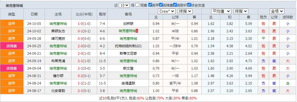 360截图20241017085025101.jpg