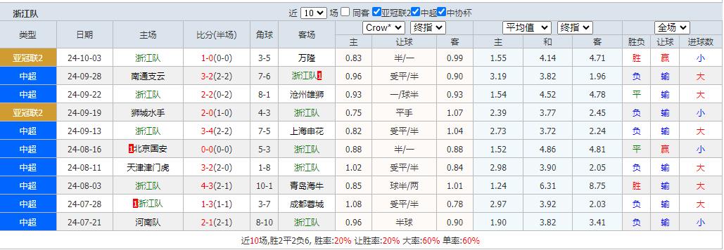360截图20241018082531991.jpg