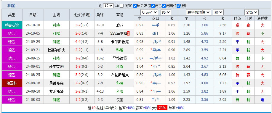 科.png