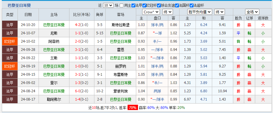 大巴黎.png
