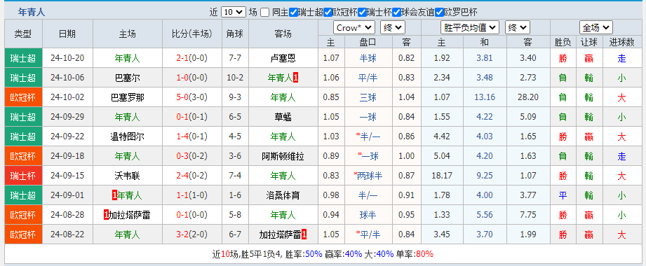 年青.png