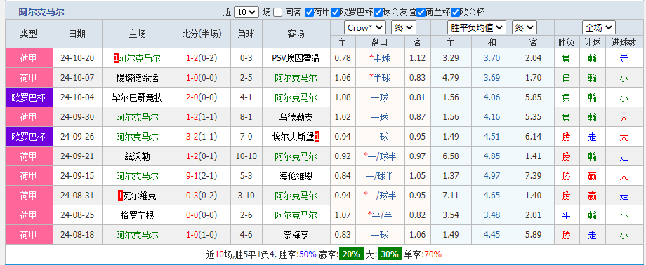 马尔.png