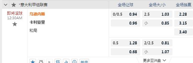 乌迪内斯.jpg
