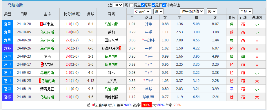 内斯.png