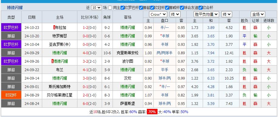360截图20241028104349144.jpg