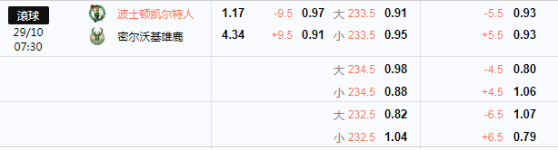 凯尔特人.png