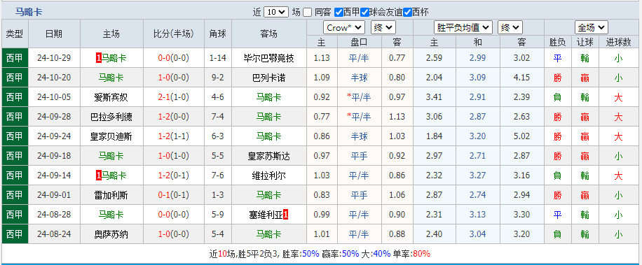 马.png