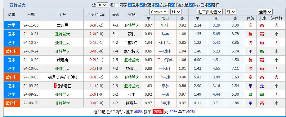兰大2.png