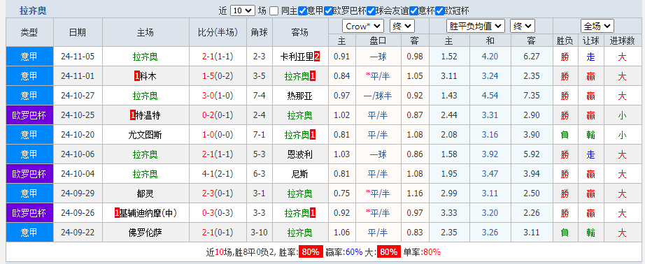 拉.png