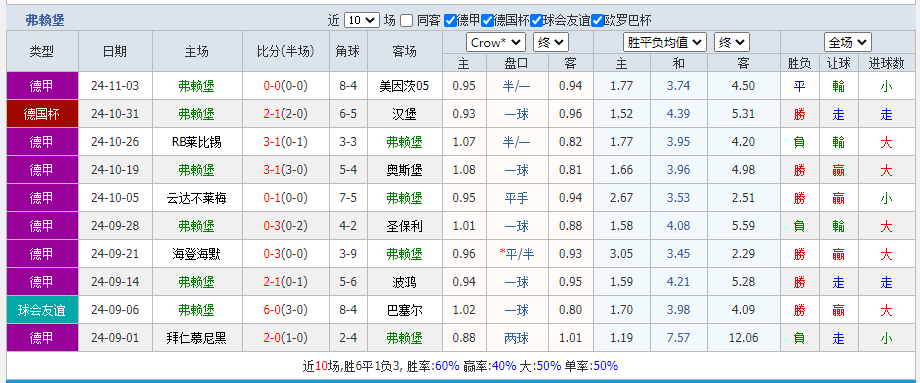 堡.png