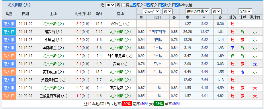图斯.png