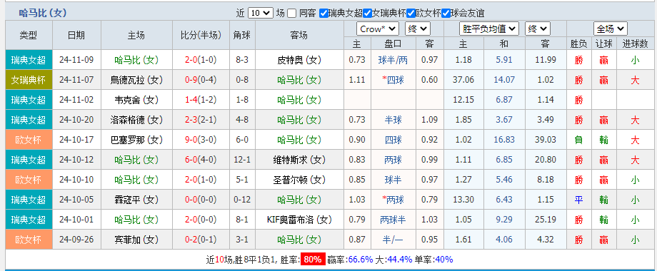 哈马比.png