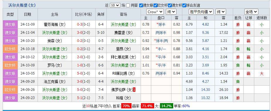 堡.png