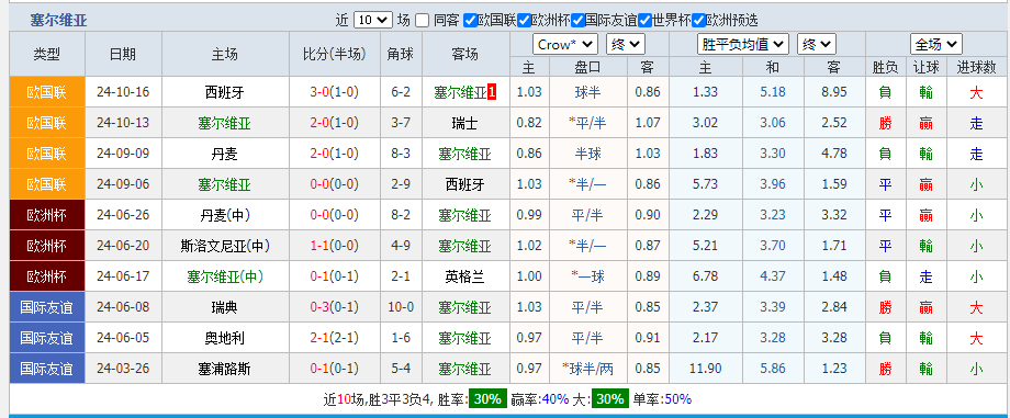 维亚.png