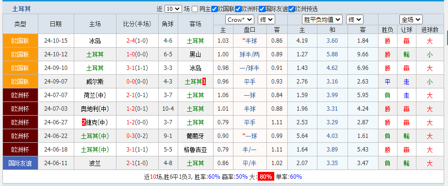 土耳其.png