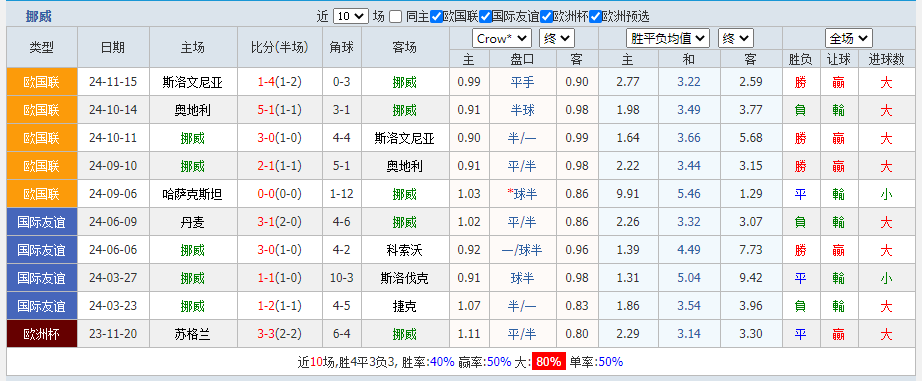 挪威.png