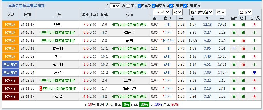 波黑.png