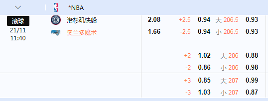 快船.png