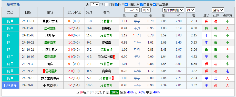 雷斯.png