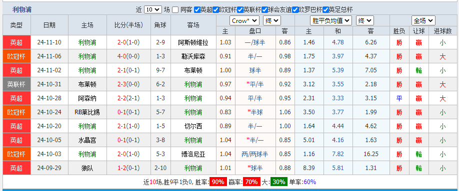 利物浦.png