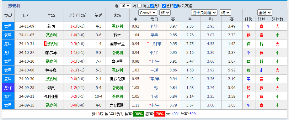 利.png