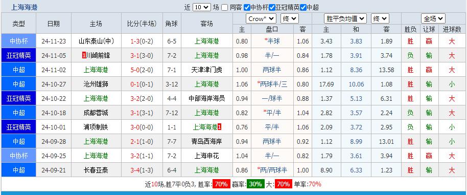 360截图20241126161643009.jpg