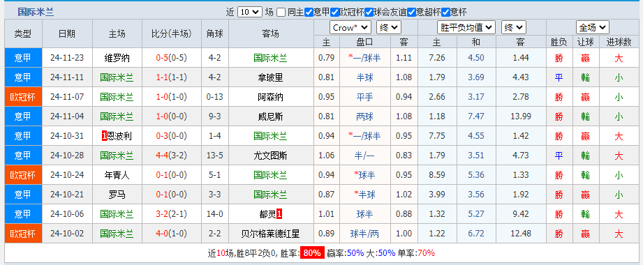 国米2.png