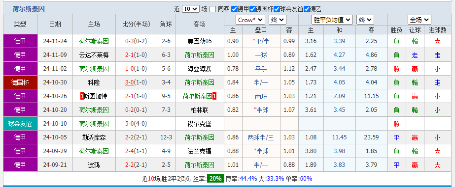 因.png