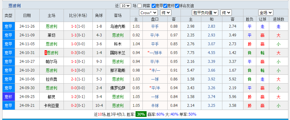 利.png