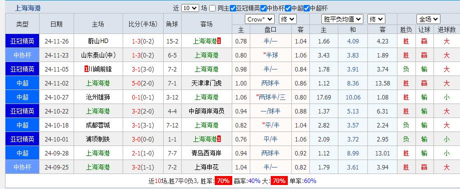 360截图20241203191602420.jpg