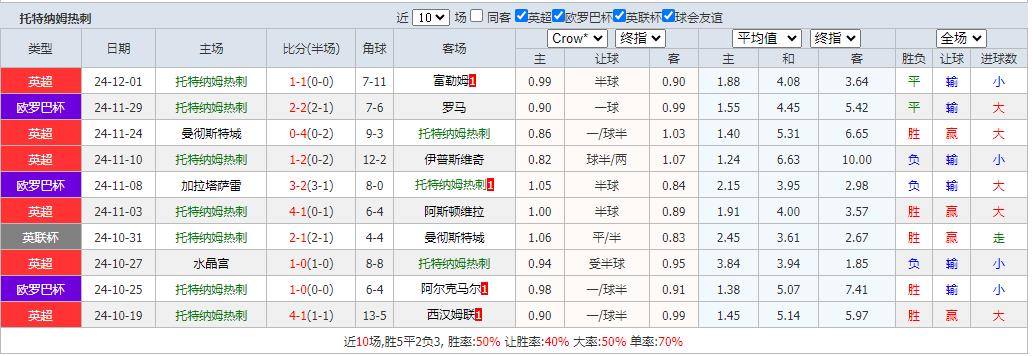 360截图20241205082015819.jpg