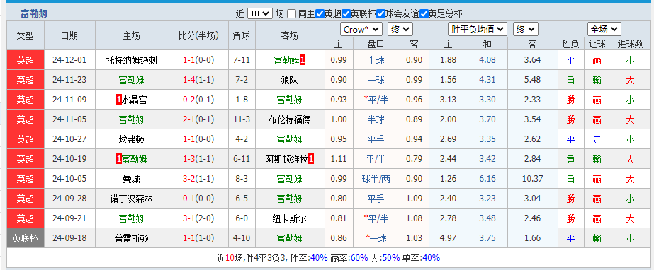 富.png