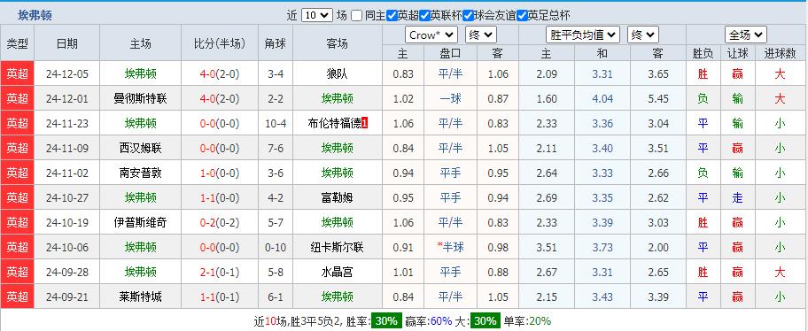 360截图20241207160443724.jpg