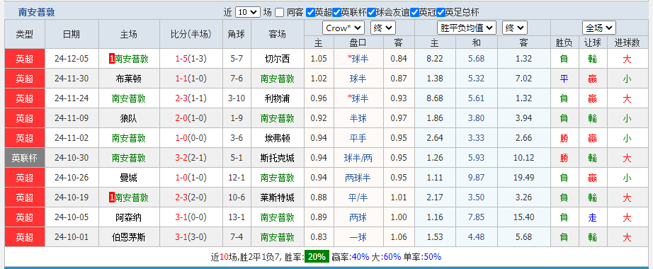 南安.png