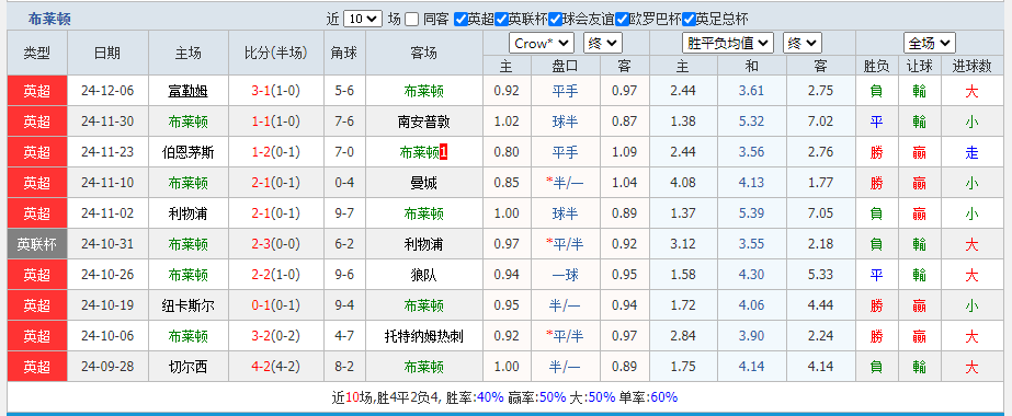 顿.png